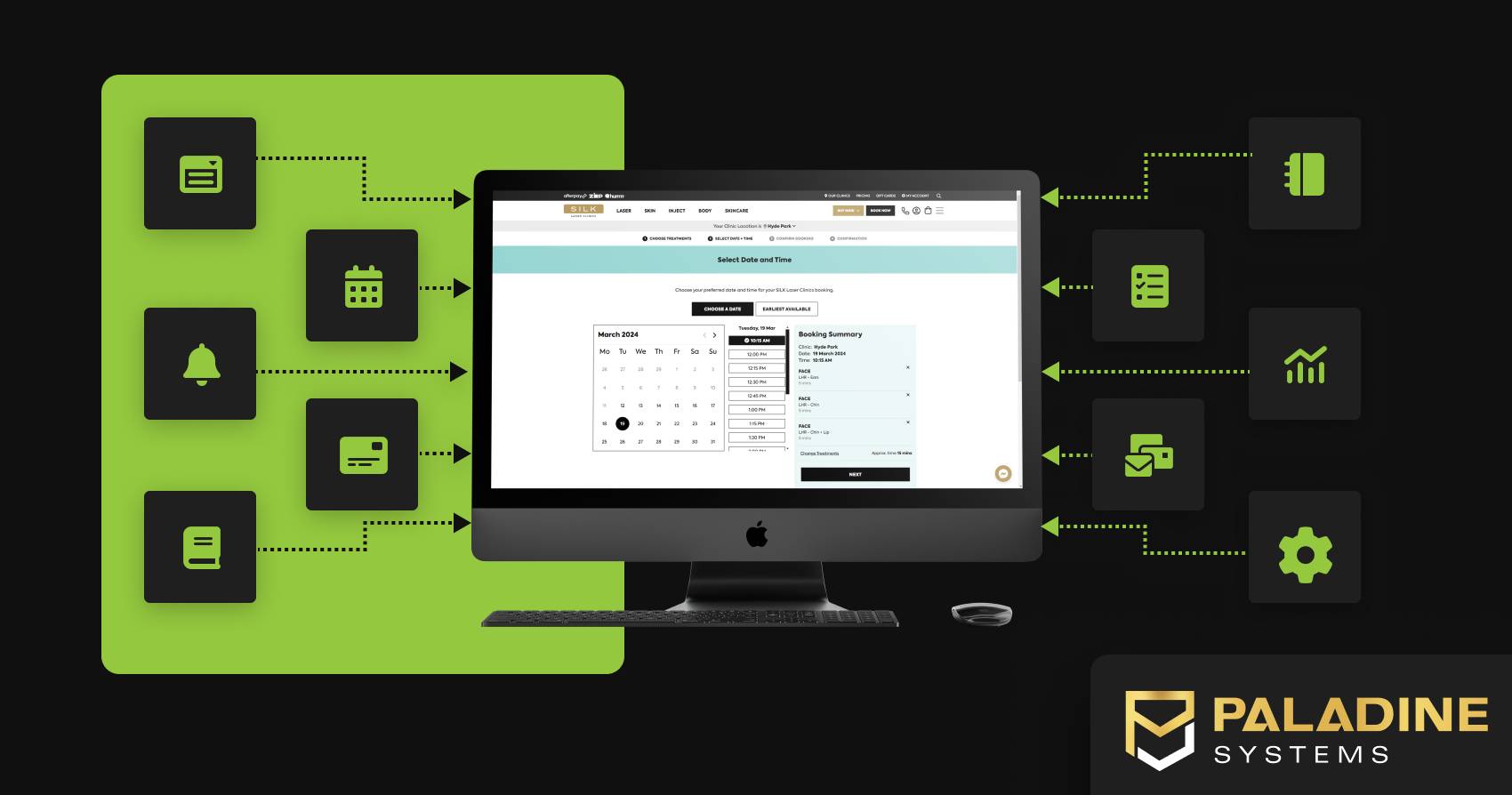 custom booking system features including online scheduling, calendar management, automated notifications, payment integration, and resource allocation, orchestrated through nexus middleware.
