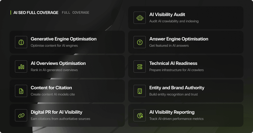 nine numbered service cards in a grid layout showing ai visibility audit, generative engine optimisation (geo), answer engine optimisation (aeo), ai overviews optimisation (aio), technical ai readiness, content for citation, entity and brand authority, digital pr for ai visibility, and ai visibility reporting, each with a green numbered badge and a short description.