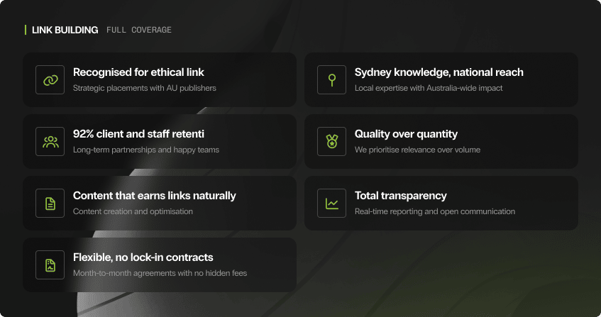 seven dark cards in a grid layout under the heading link building full coverage, showing recognised for ethical link with strategic placements from australian publishers, sydney knowledge with national reach, 92 percent client and staff retention, quality over quantity prioritising relevance over volume, content that earns links naturally, total transparency with real-time reporting, and flexible no lock-in contracts with month-to-month agreements.