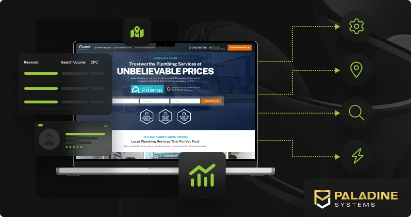 locations plus platform showing keyword research data with search volume and cpc alongside a local plumbing landing page with location-specific icons for settings, geo-targeting, search, and analytics.