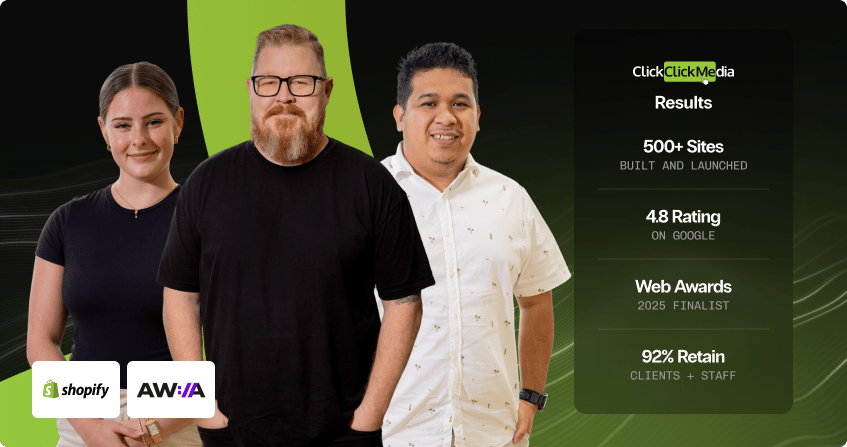 three members of the click click media shopify development team standing together, with a results panel showing 500 plus sites built, 4.8 google rating, web awards 2025 finalist, and 92 percent retention, with shopify and awia logos in the bottom left.