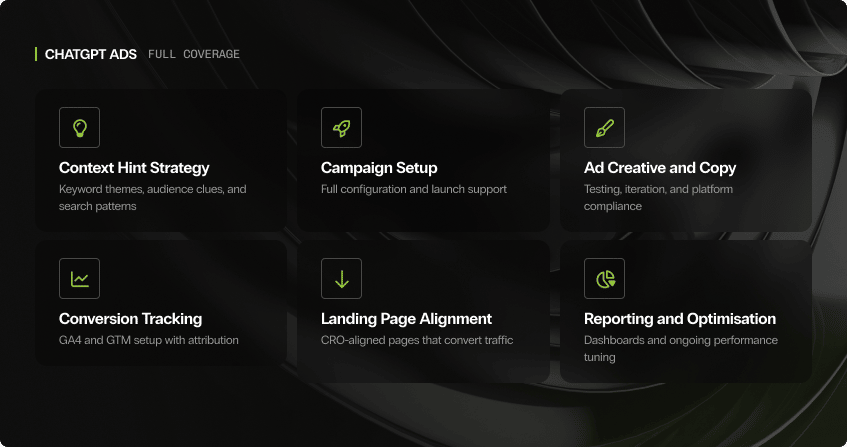 dark card-style infographic showing six numbered chatgpt ads service workstreams: context hint strategy, campaign setup, ad creative and copy, conversion tracking, landing page alignment, and reporting and optimisation.