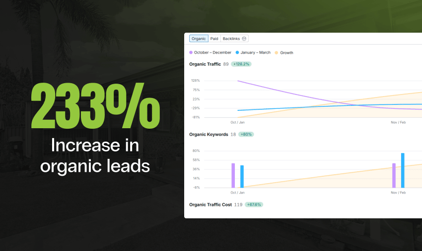 hicraft seo banner