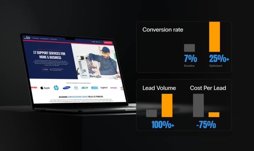 jims group stats asset
