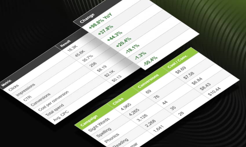 literacyplanet tables asset