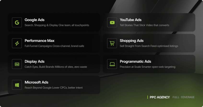 dark card-style infographic showing seven ppc service channels: google ads, youtube ads, performance max, shopping ads, display ads, programmatic ads, and microsoft ads, each with a short description and icon.