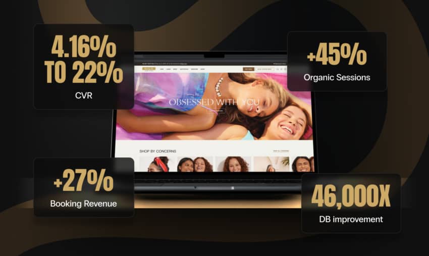 silk ecommerce stats asset