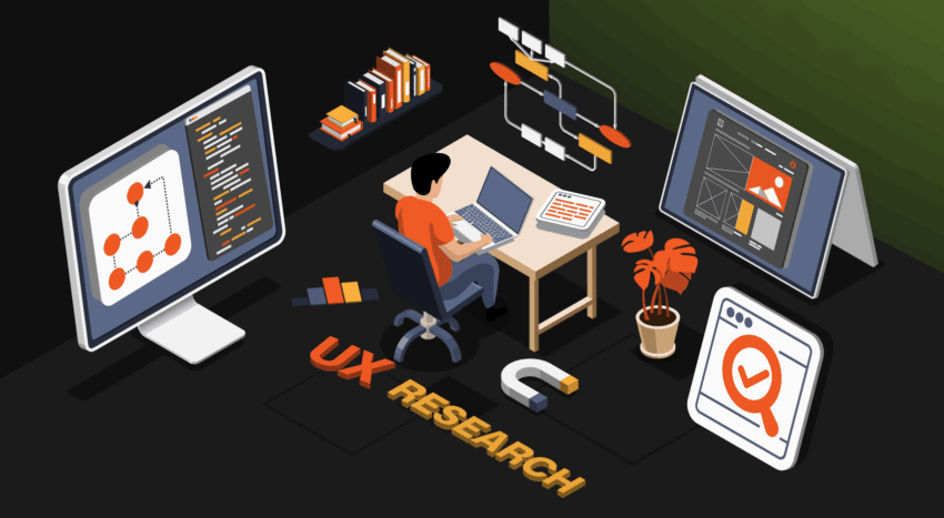 ux asset research