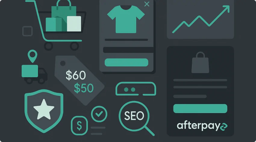 afterpay working asset