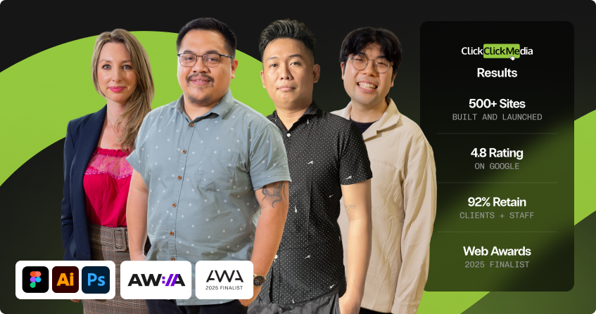 four members of the click click media design team standing together with a results panel showing 500 plus sites built, 4.8 google rating, 92 percent retention, and web awards 2025 finalist, with figma, illustrator, photoshop, awia, and australian web awards logos below.