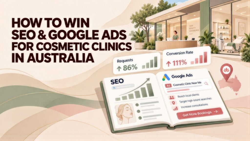 Headline 'How to Win SEO & Google Ads for Cosmetic Clinics in Australia' beside an open guide, 86% requests and 111% conversion rate cards, and a calm clinic reception