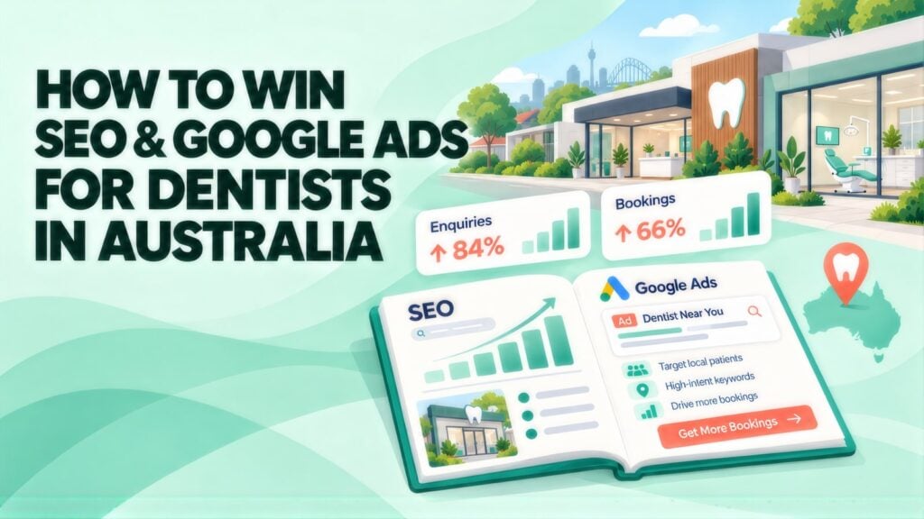 Headline 'How to Win SEO & Google Ads for Dentists in Australia' beside an open guide, 84% enquiries and 66% bookings cards, and a dental clinic shopfront with a tooth sign