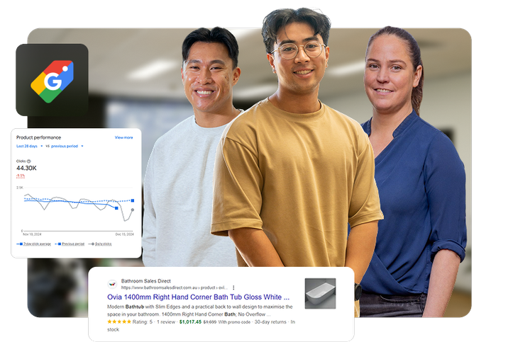 Click Click Media team standing in the Norwest office, with Google Shopping product performance data and a Shopping listing overlaid