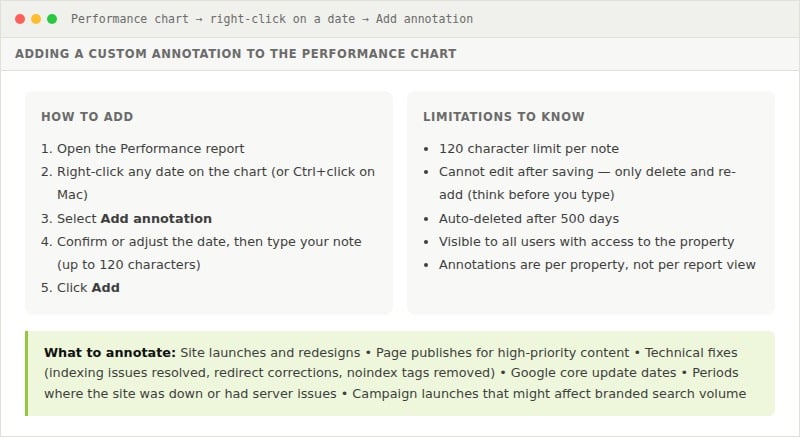 gsc annotations how to add