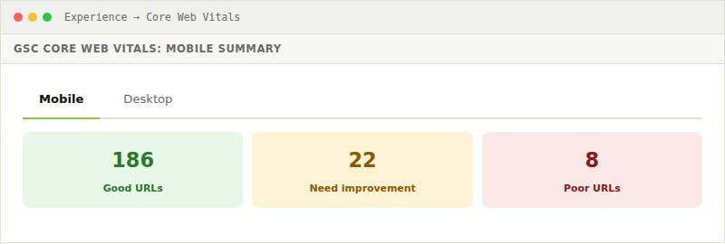 gsc core web vitals mobile summary