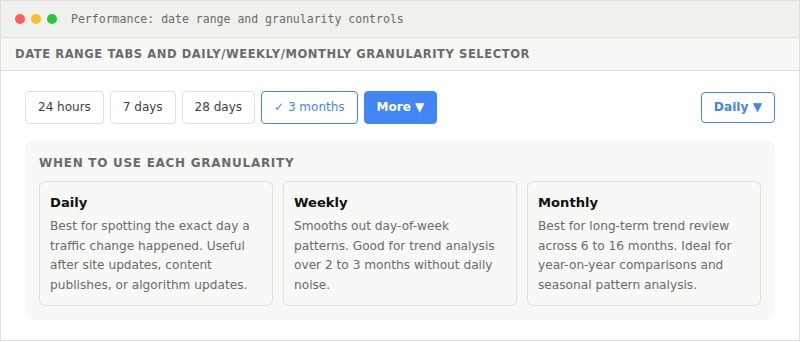 gsc date granularity controls