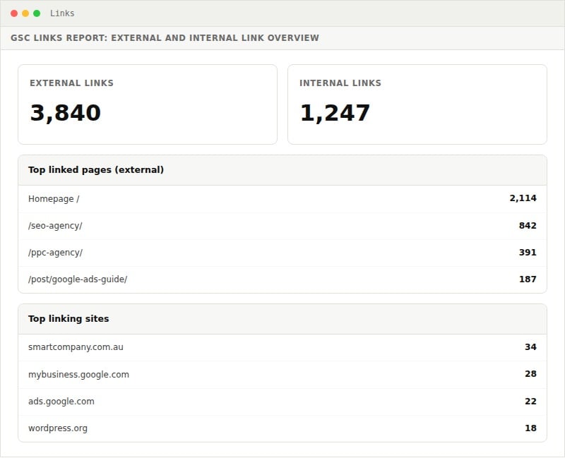 gsc links report external internal