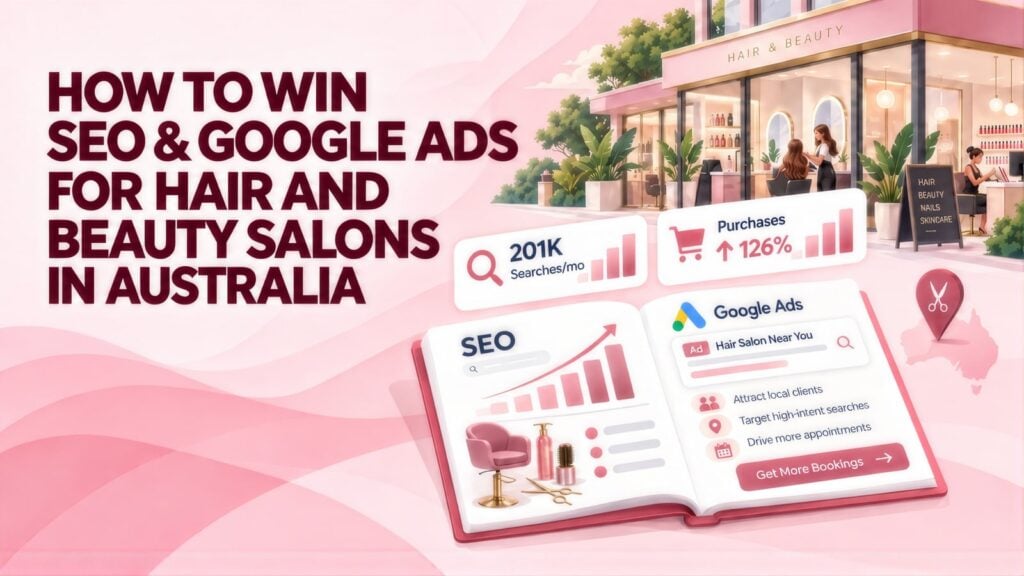 Headline 'How to Win SEO & Google Ads for Hair and Beauty Salons in Australia' beside an open guide, 201K searches/mo and 126% purchases cards, and a pink salon shopfront
