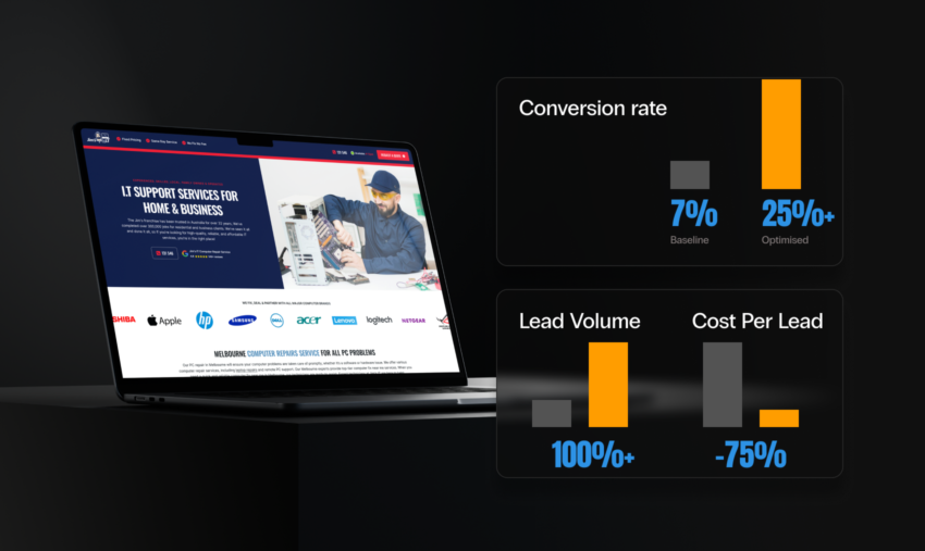 jims group stats asset