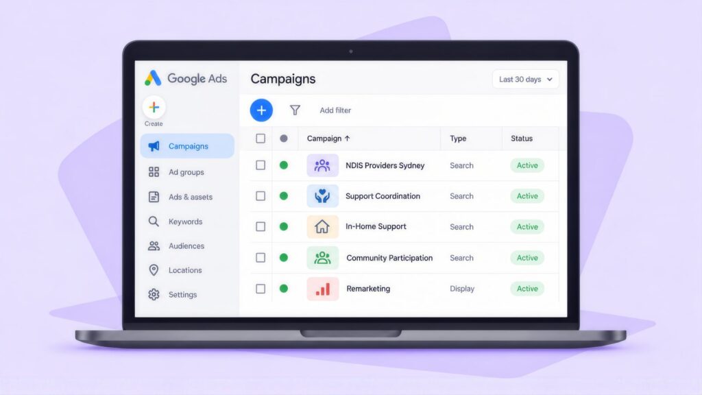 Laptop showing a Google Ads campaigns list for NDIS Providers Sydney, Support Coordination, In-Home Support, Community Participation and Remarketing