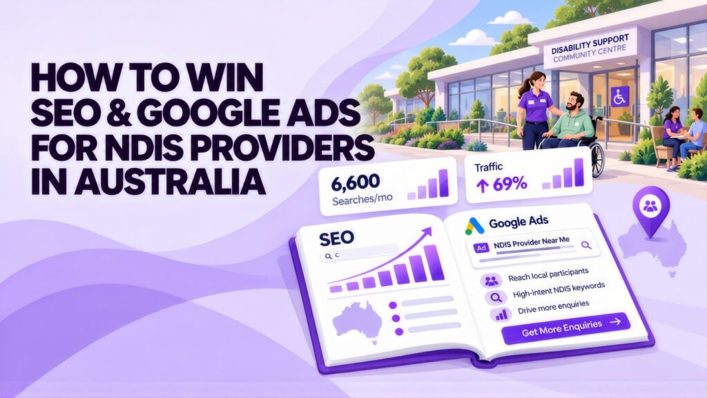 Headline 'How to Win SEO & Google Ads for NDIS Providers in Australia' beside an open guide, 6,600 searches/mo and 69% traffic cards, and a support worker with a man in a wheelchair