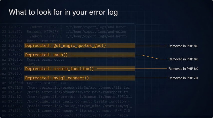 Php Case Study Log Asset