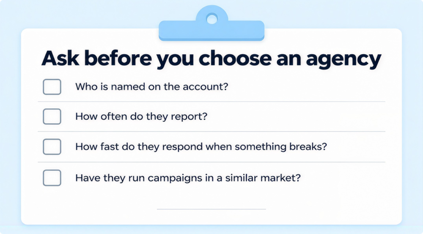 Checklist titled “Ask before you choose an agency”: who is named on the account, how often they report, how fast they respond when something breaks, and whether they’ve run campaigns in a similar market