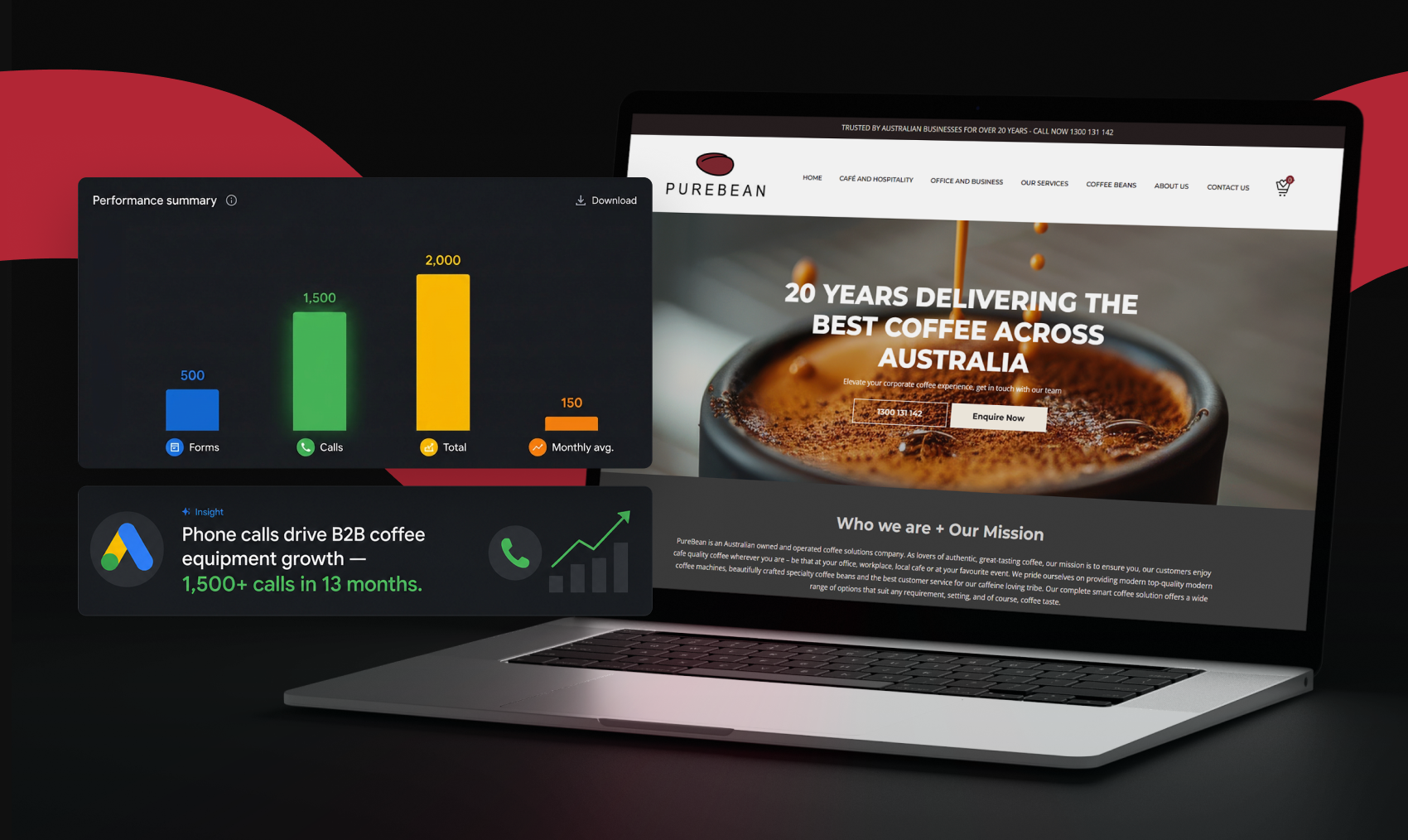 pure bean results asset