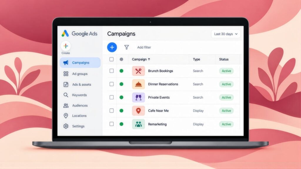 Laptop showing Google Ads campaigns for Brunch Bookings, Dinner Reservations, Private Events, Cafe Near Me and Remarketing, all active