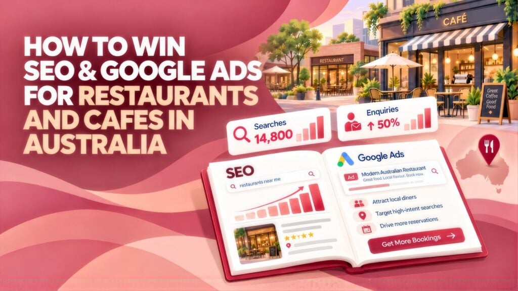 Headline 'How to Win SEO & Google Ads for Restaurants and Cafes in Australia' beside an open guide, 14,800 searches and 50% enquiries cards, and a street of cafes with outdoor tables