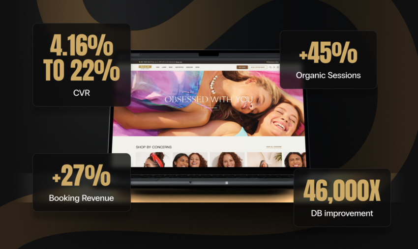 silk ecommerce stats asset