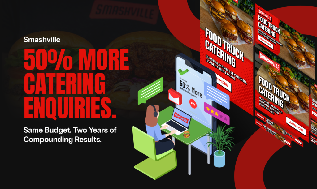 smashville branding beside the headline 50% more catering enquiries, same budget, two years of compounding results, with food truck catering ad creative alongside.