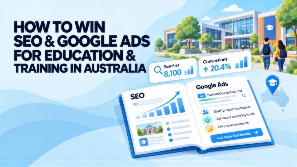 Headline 'How to Win SEO & Google Ads for Education & Training in Australia' beside an open guide, 8,100 searches and 20.4% conversions cards, and students walking onto a campus