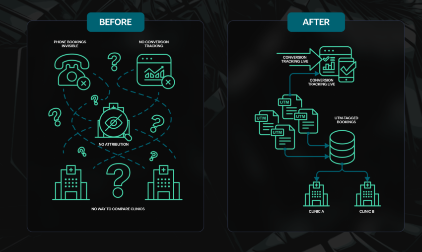 vitala health before after asset