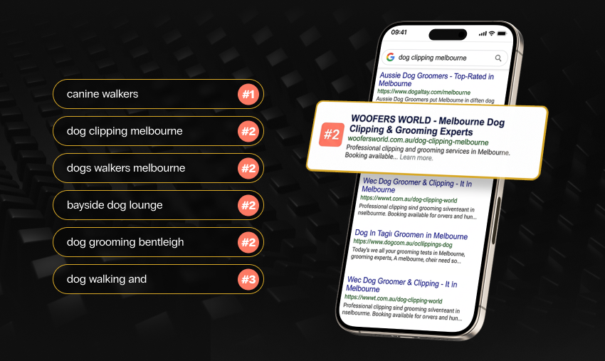 Woofers World Google positions: canine walkers 1, dog clipping Melbourne 2, dogs walkers Melbourne 2, bayside dog lounge 2, dog grooming Bentleigh 2, shown with a phone search for dog clipping Melbourne