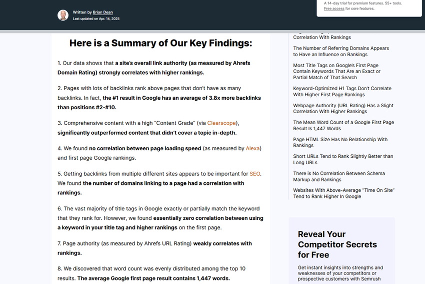 backlinko study page, last updated april 14, 2025; finding 8 reads: word count was evenly distributed among the top 10 results.